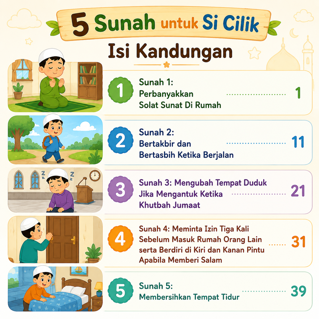 5 Sunnah untuk Si Cilik Berpandukan Hadis Sahih | Santai Ilmu Publication - Image 4
