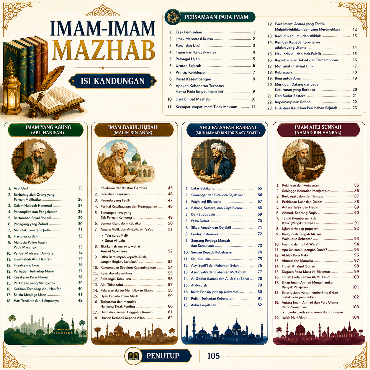 Imam-Imam Mazhab (Ma'al A'immah) | Syaikh Salman Al-Audah | Santai Ilmu Publication - Image 4