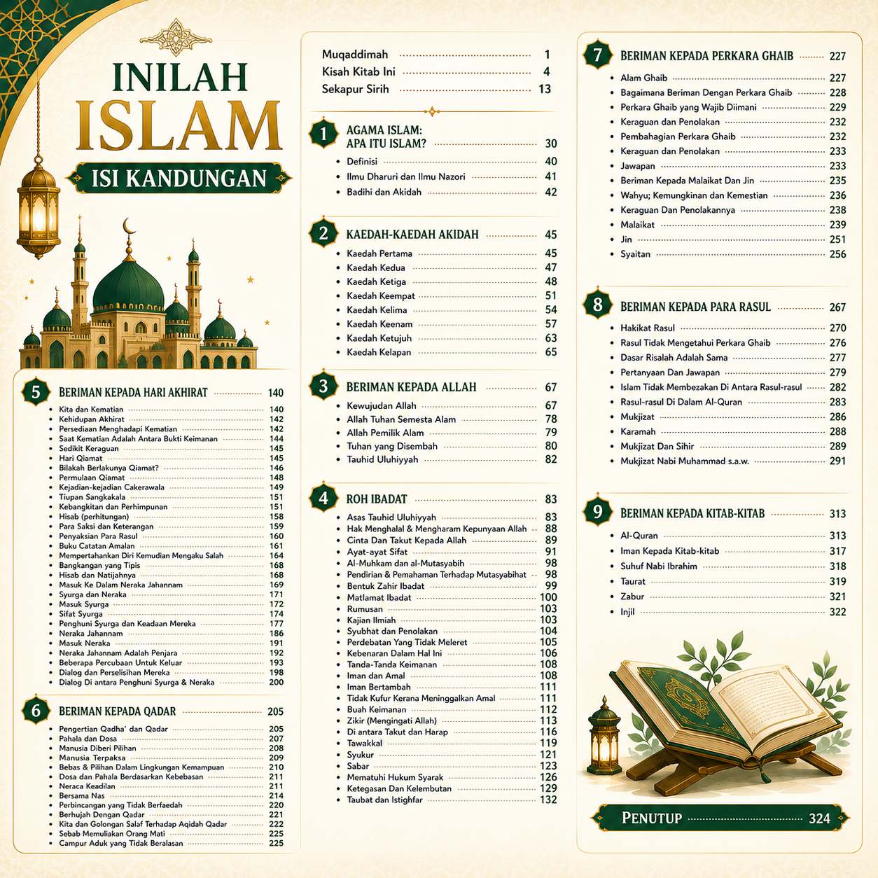 Inilah Islam Yang Semestinya Difahami (Softcover) | Panduan Lengkap Memahami Islam | Syaikh Ali Al-Tantawi - Image 3