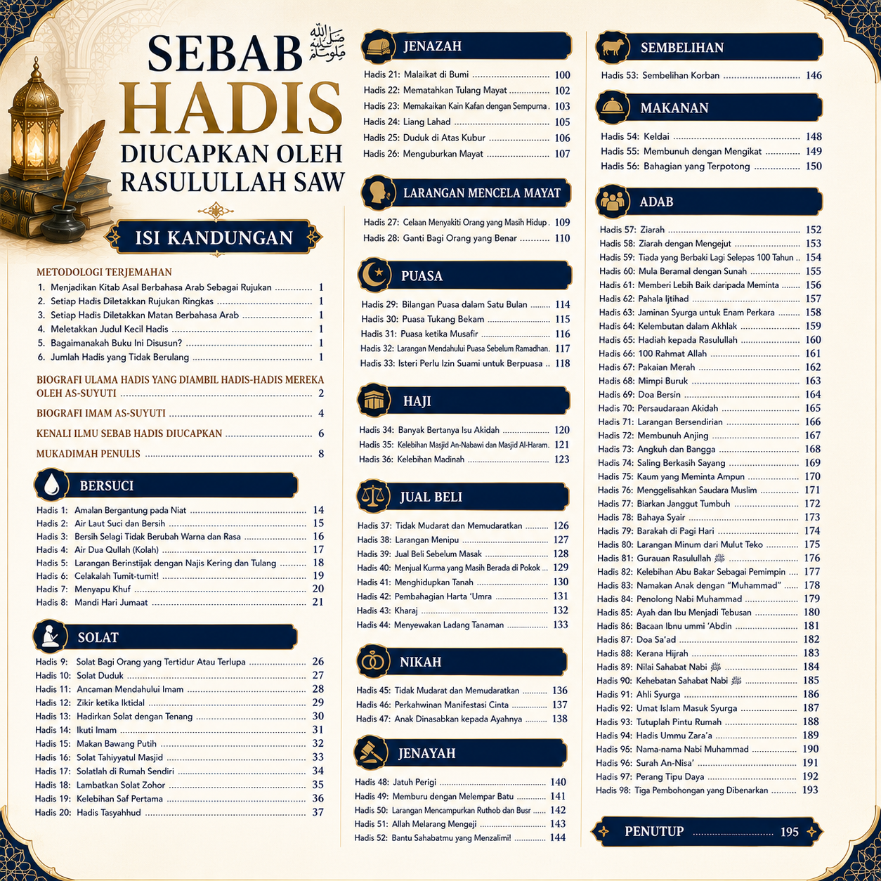 Sebab Hadis Diucapkan oleh Rasulullah SAW (Softcover) | Imam al-Suyuti | Santai Ilmu Publication - Image 5